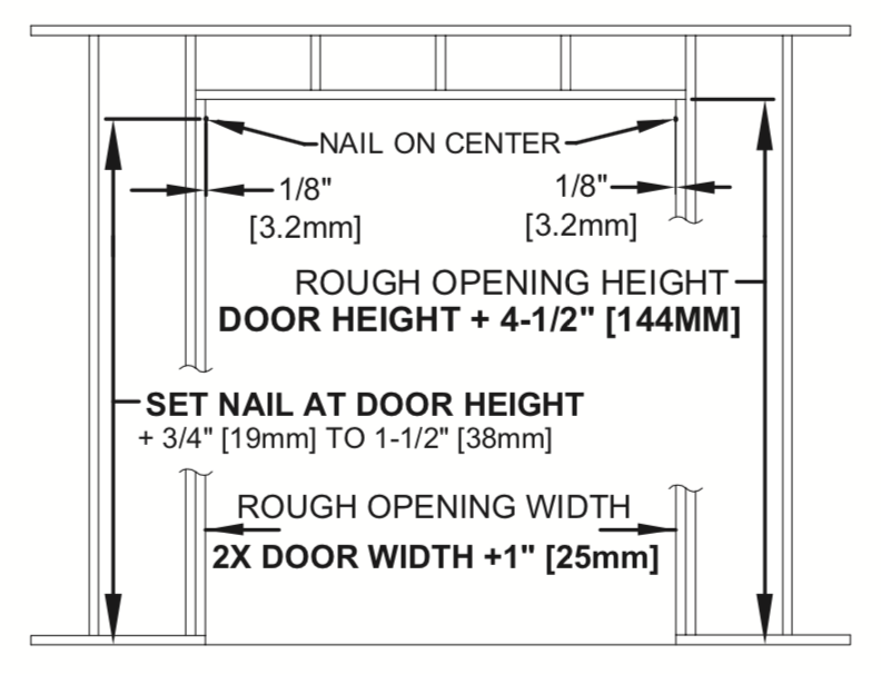 pocket door dimensions