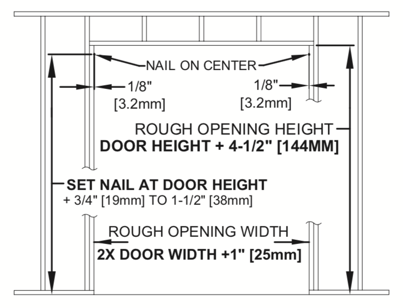 Pocket Door Dimensions